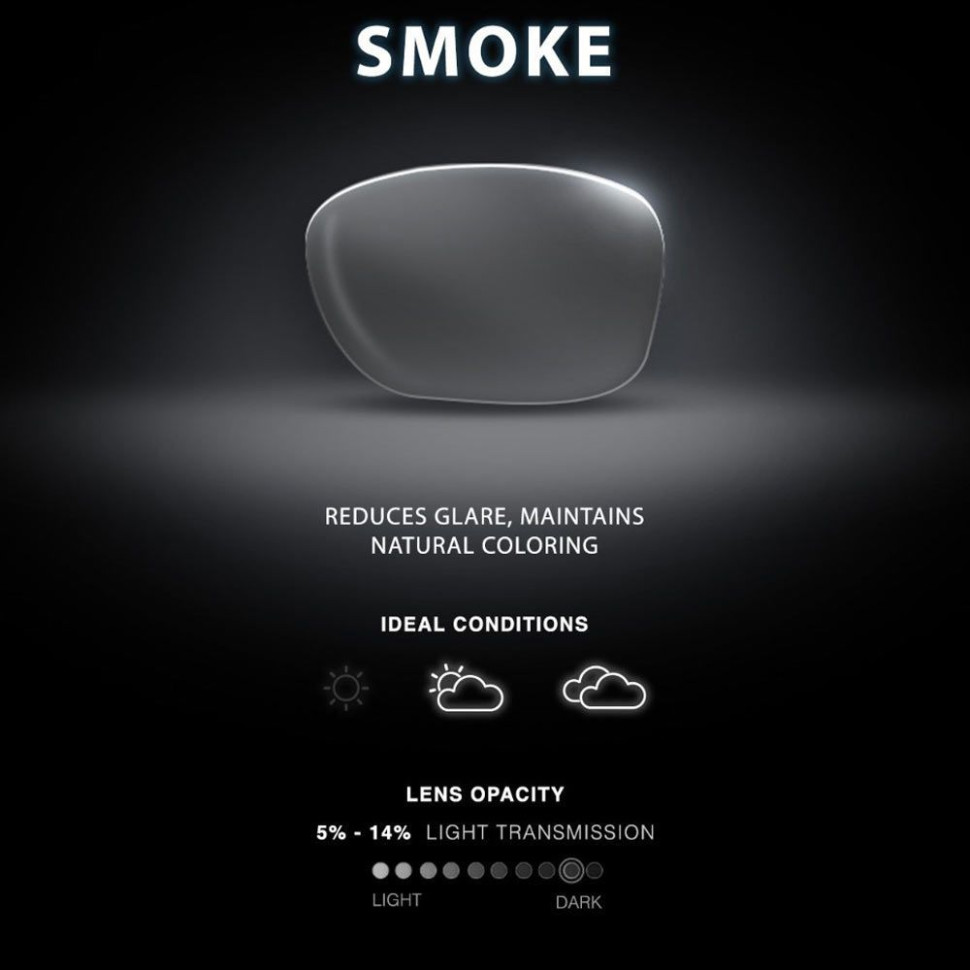 Очки солнцезащитные TYR Springdale HTS Sunglasses