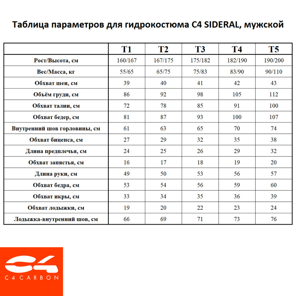 Гидрокостюм C4 SIDERAL MAN 3 мм, только куртка